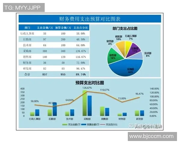 杭州街舞队意识表现的深度数据分析与研究探讨 杭州街舞队意识表现的深度数据分析与研究探讨