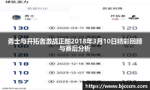 勇士与开拓者激战正酣2018年3月10日精彩回顾与赛后分析