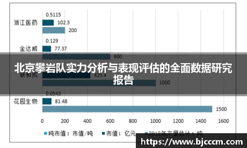 北京攀岩队实力分析与表现评估的全面数据研究报告
